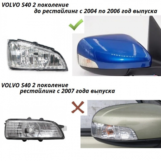 Указатель поворота в зеркало VOLVO S40 (04-06) правый - 1